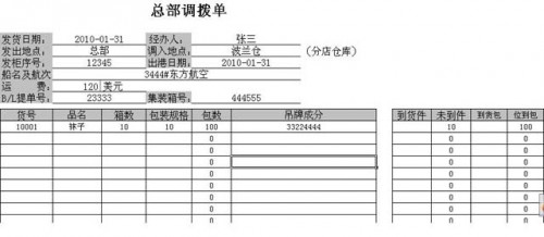 勤哲Excel服務(wù)器做企業(yè)倉庫管理系統(tǒng)