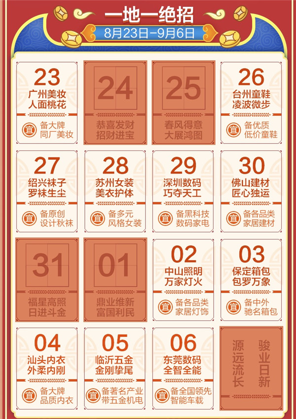 1688商人節(jié)來(lái)了！2019備貨季“招財(cái)進(jìn)寶”全攻略，你的同行們都在偷偷收藏！