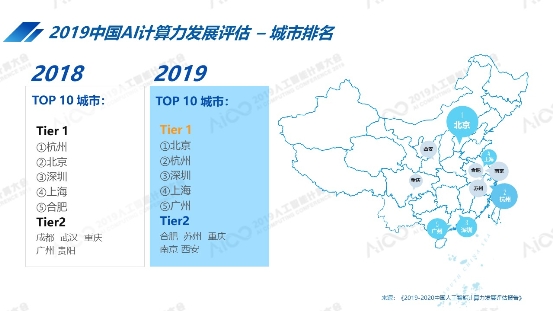 2019人工智能計(jì)算大會(huì)舉行 計(jì)算驅(qū)動(dòng)人工智能持續(xù)進(jìn)化