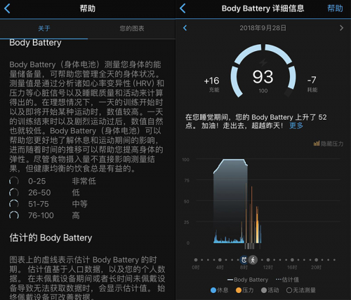 Garmin Forerunner 945：越野玩家的安全護衛(wèi)