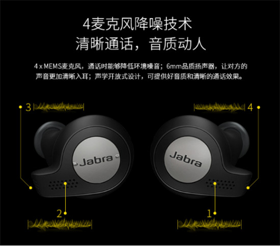 你的滿分運(yùn)動(dòng)耳機(jī)—Jabra Elite Active 65t