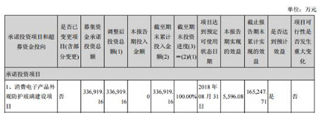 藍(lán)思科技營(yíng)收現(xiàn)金雙增長(zhǎng)  5G浪潮助市值回暖業(yè)績(jī)突圍