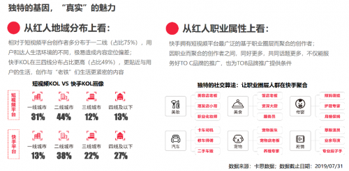 連接3萬廣告主和2億老鐵 快手超級(jí)快接單客戶分享會(huì)閃亮啟航