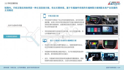 豐富用車(chē)生活，聽(tīng)伴打造車(chē)聯(lián)網(wǎng)智能音頻新生態(tài)