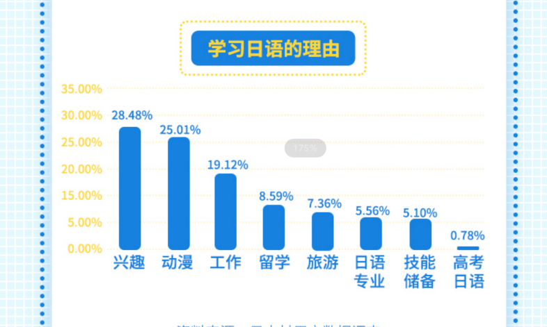 日本村預(yù)估未來三年行業(yè)市場規(guī)模有望突破50億