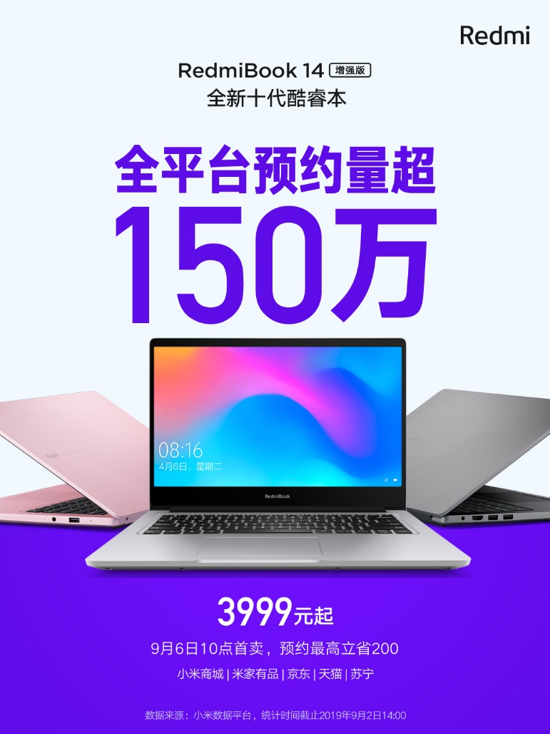 十代酷睿本僅4天預(yù)約量破150萬(wàn)，家族成員RedmiBook 14增強(qiáng)版驚艷亮相！