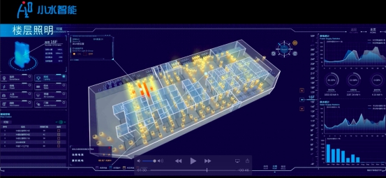 智能樓宇3D可視化系統(tǒng)，小水智能讓樓宇管理更直觀便利