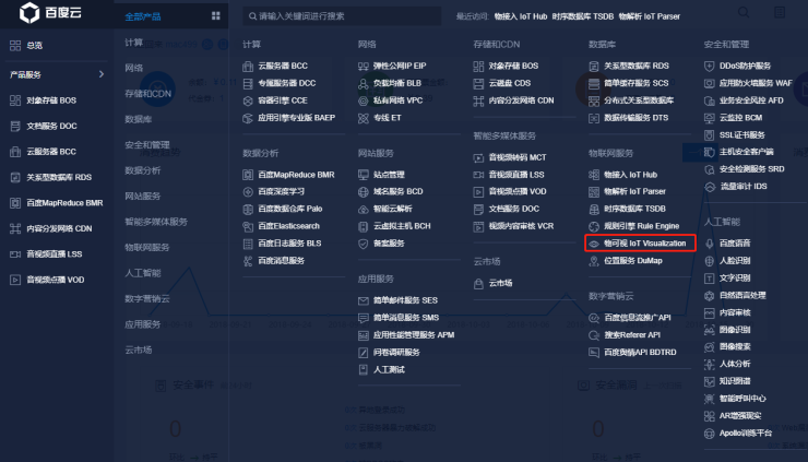 百度云智峰會(huì)Workshop技術(shù)干貨第2彈：AI+IoT智能家居控制系統(tǒng)實(shí)驗(yàn)