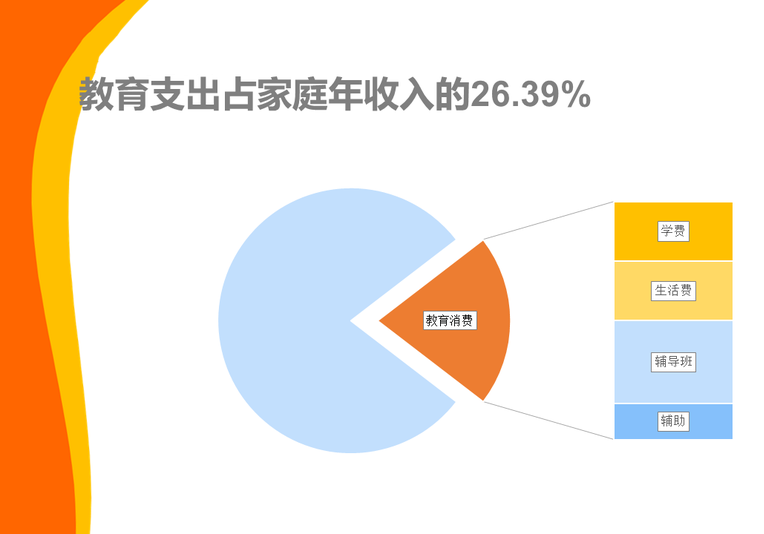 強(qiáng)強(qiáng)聯(lián)合，金豆子科技成邢帥教育“最佳共贏合作伙伴”！