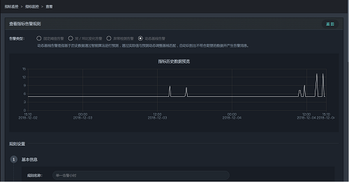 智能運維場景解析：如何通過異常檢測發(fā)現(xiàn)業(yè)務(wù)系統(tǒng)狀態(tài)異常