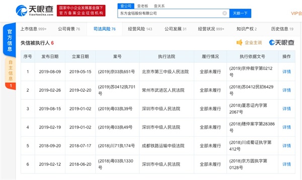 天眼查：目前的就業(yè)形勢(shì)如何找到靠譜工作？