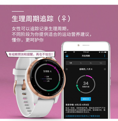 全新升級(jí)，GarminActive助力健康生活