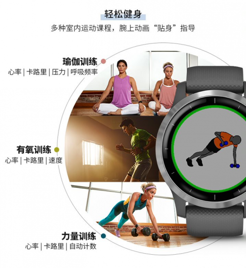 全新升級(jí)，GarminActive助力健康生活