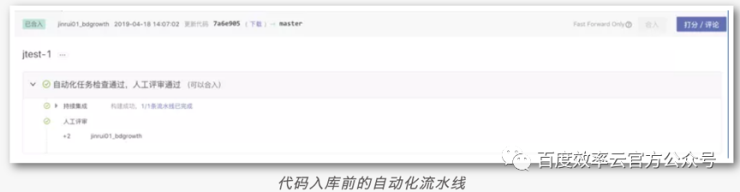 百度云智峰會(huì)Workshop技術(shù)干貨第3彈——基于效率云的云原生DevOps實(shí)踐