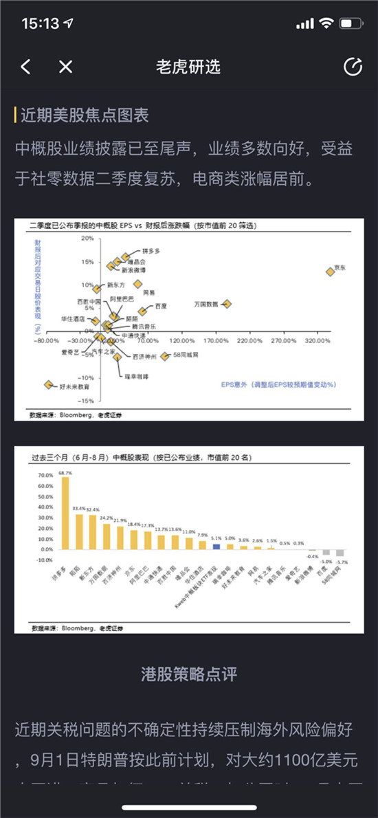 老虎證券APP評測：越是復雜的金融世界，越需要一種簡單的陪伴