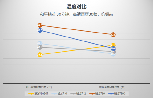 開售之前備受質(zhì)疑的紅米Note8 Pro，是如何擊潰黑公關(guān)？