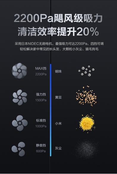 誰是中秋節(jié)禮最佳代表？360石頭兩款熱門智能掃地機器人對比