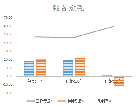 富途證券：5G是否將打破游戲行業(yè)的平靜？