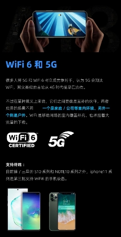 新款iPhone均支持WiFi6，激發(fā)路由升級(jí)新熱潮