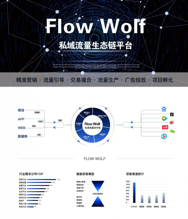 溫州司空互聯網數據技術有限公司榮獲200萬天使輪融資