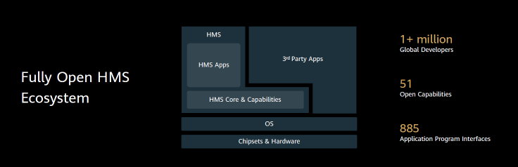 HUAWEI Mate 30系列全球發(fā)布 華為終端云服務重構數(shù)字生活方式