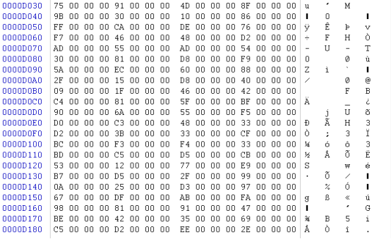 67萬PhpStudy開發(fā)者電腦淪為“肉雞”！360安全大腦國內(nèi)首家支持修復(fù)！