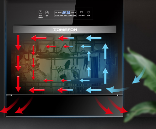 洗碗機(jī)哪個牌子好？德國品牌實力如何？