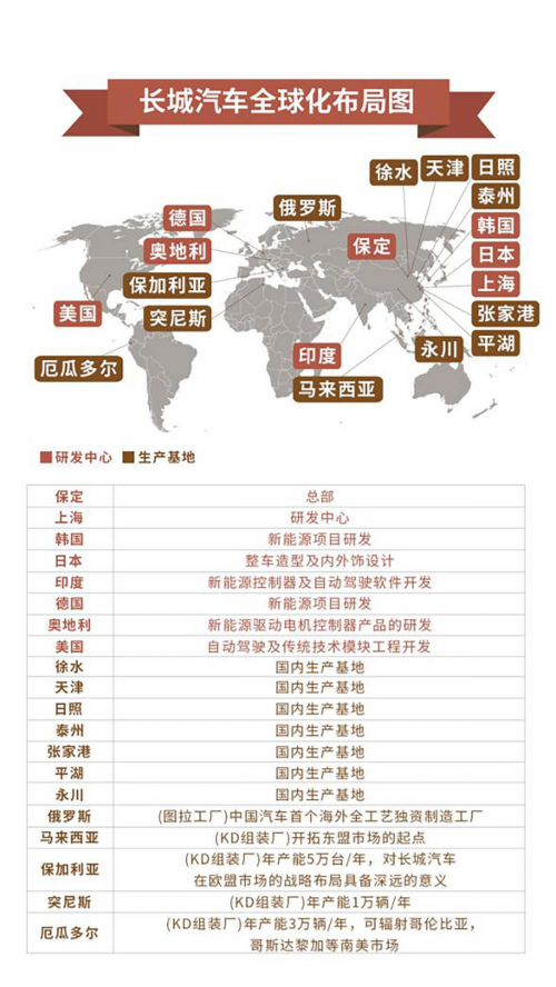 以“中國智造”致敬中國英雄 長城汽車助力《中國機長》 攜手獻禮建國70周年