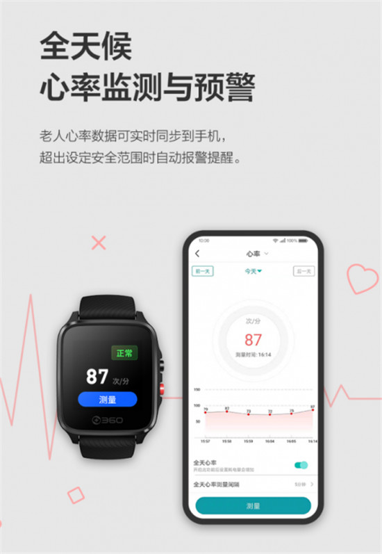 360發(fā)布健康手表 這次要做父母手腕上的“守護神”