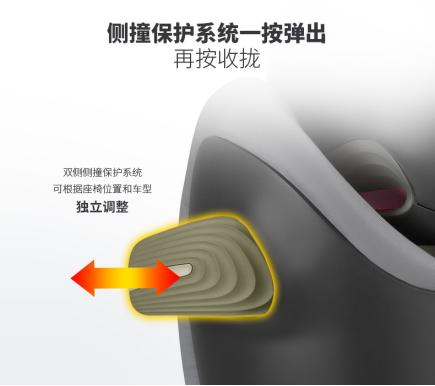 五分鐘讀懂CYBEX產(chǎn)品的優(yōu)勢