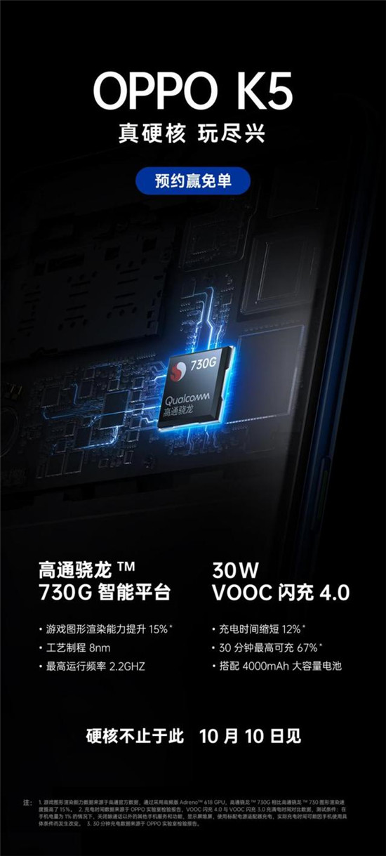 OPPO K5 配置官宣，驍龍730G+VOOC 4.0硬核來襲