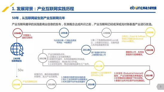 億邦動(dòng)力研究院：《2019產(chǎn)業(yè)互聯(lián)網(wǎng)發(fā)展報(bào)告》