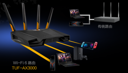 巔峰24H,華碩電競(jìng)特工路由TUF GAMING AX3000首發(fā)預(yù)售開(kāi)啟