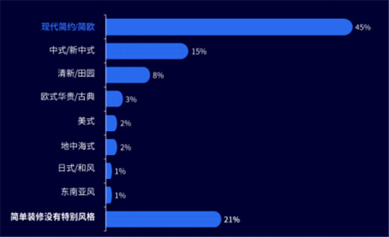 全屋定制加盟哪個(gè)品牌好？這篇文章教你正確選擇