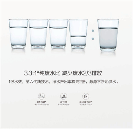 康麗根：遙不可及的7星級帆船酒店，觸手可得的7星級用水