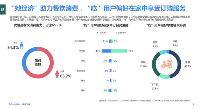 《2019網(wǎng)服行業(yè)報告》出爐：用戶重合度達52.7%，快手為網(wǎng)服行業(yè)打開增量市場