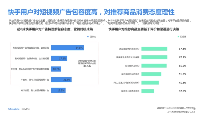 《2019網(wǎng)服行業(yè)報告》出爐：用戶重合度達52.7%，快手為網(wǎng)服行業(yè)打開增量市場