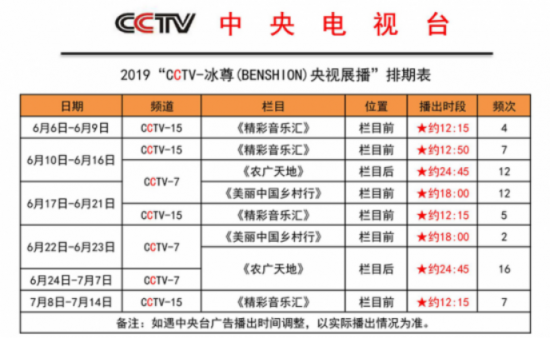 2019凈水器哪個牌子好消費者該如何選擇呢？以下是國際十大凈水器排名快來了解下吧?