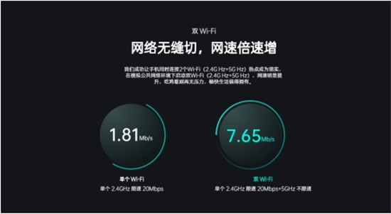 OPPO Reno Ace 中 ColorOS 還隱藏著這些“王牌”