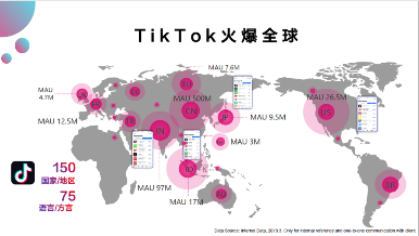 藍(lán)標(biāo)傳媒：玩轉(zhuǎn)TikTok，助力傳音全面搶占海外市場！