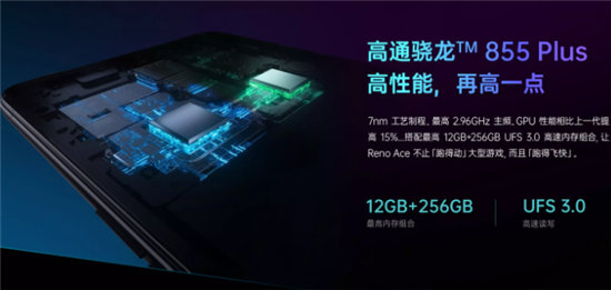 頂尖配置+2999元售價，OPPO Reno Ace成熱門關注機型