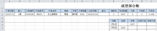 勤哲EXCEL服務器做工藝品生產管理系統(tǒng)