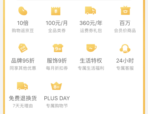 持續(xù)吸引“三高”人群 京東PLUS會(huì)員為何成為高品質(zhì)用戶集中地？