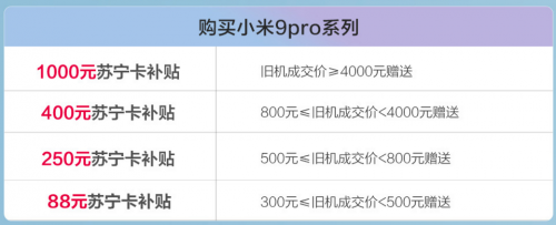 蘇寧卡聯(lián)合蘇寧手機(jī)  定制最高1000元5G煥新福利