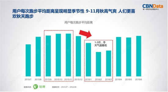 金九銀十迎旺季，金史密斯折疊跑步機(jī)R1京東天貓齊首發(fā)