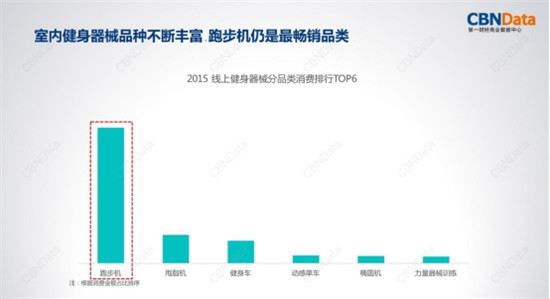 金九銀十迎旺季，金史密斯折疊跑步機(jī)R1京東天貓齊首發(fā)