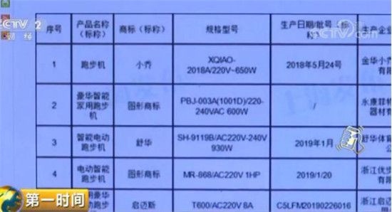 金九銀十迎旺季，金史密斯折疊跑步機(jī)R1京東天貓齊首發(fā)