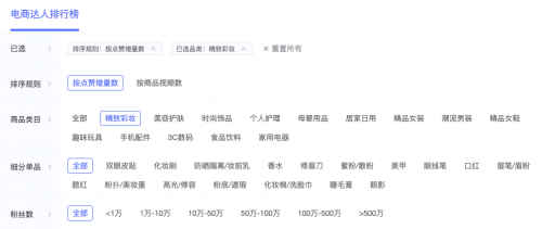 米匯品牌升級(jí)，更名「CCSight」！全新推出內(nèi)容電商版