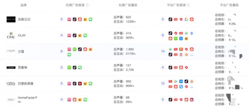 米匯品牌升級(jí)，更名「CCSight」！全新推出內(nèi)容電商版