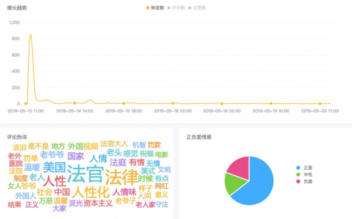 米匯品牌升級(jí)，更名「CCSight」！全新推出內(nèi)容電商版